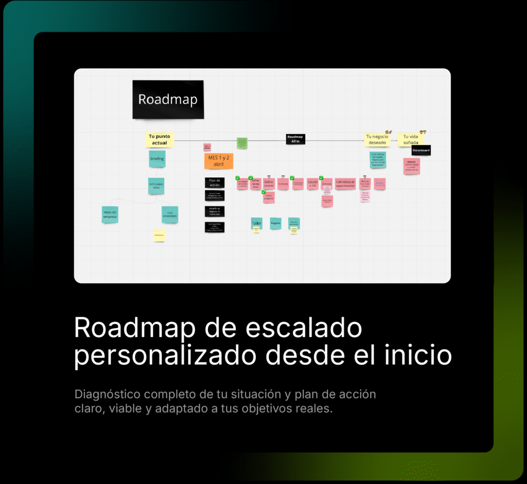 recursos3-01