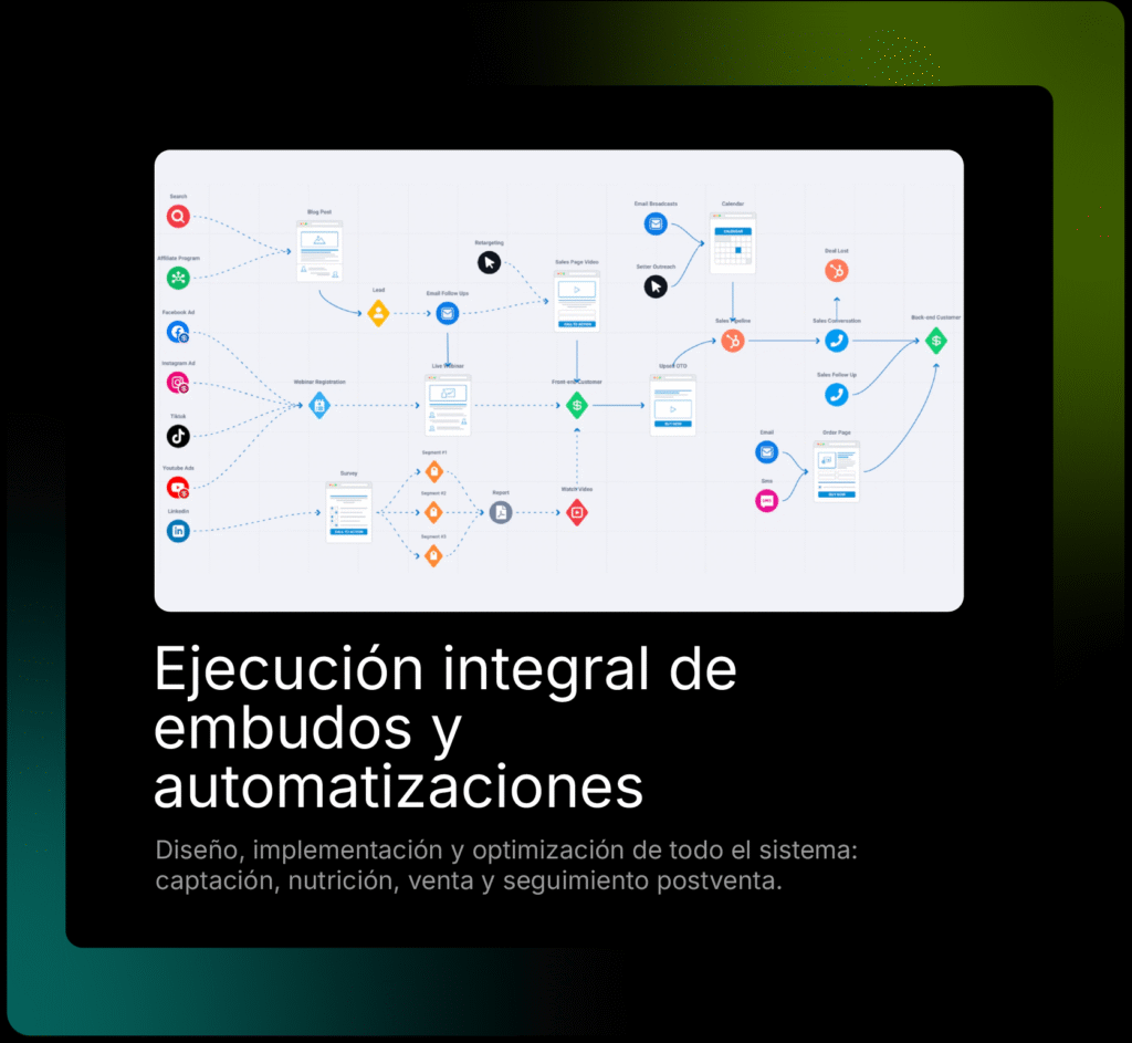 recursos3-02